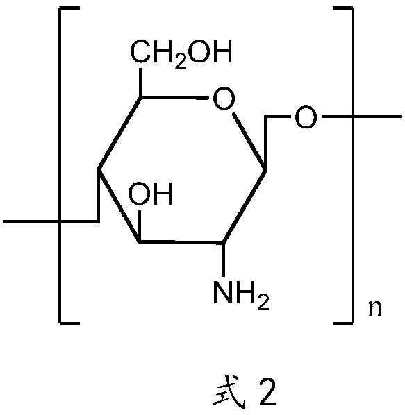 A kind of carboxymethyl-polyaminated chitosan decolorizing agent and its preparation method and application