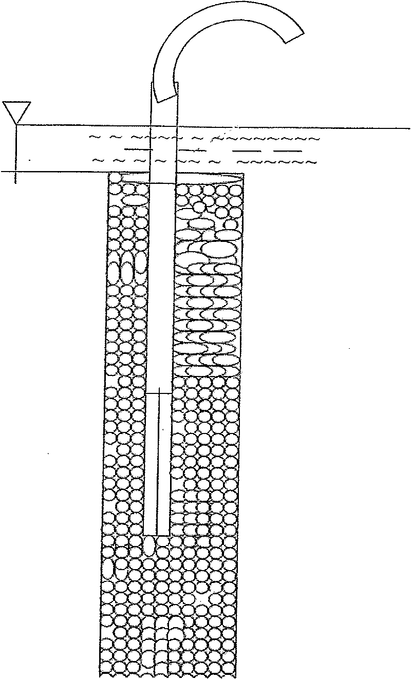 Sand bag well point composite light well point deep rapid-draining dynamic consolidation method