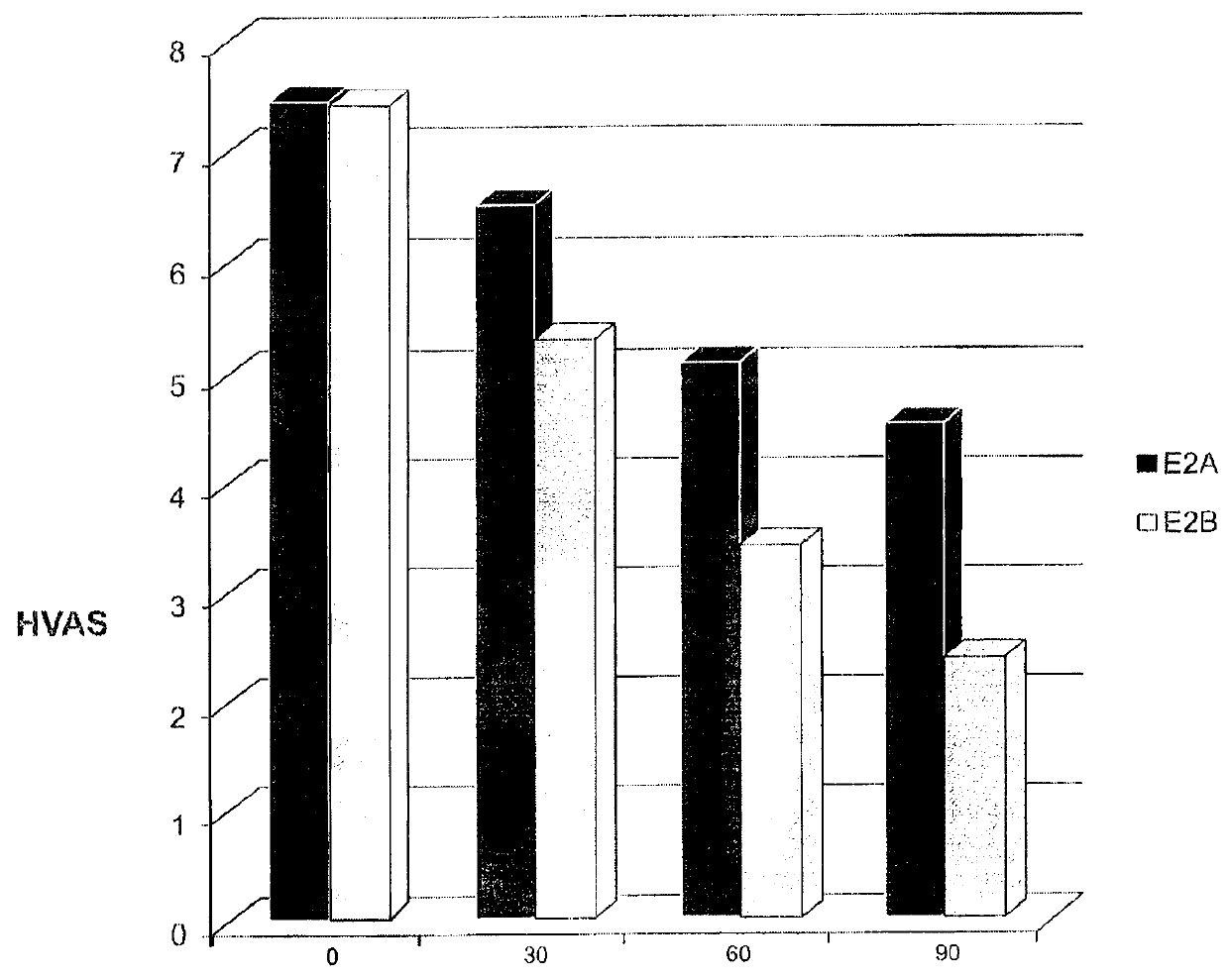 Phytocomposition for the treatment of pain related to joint diseases