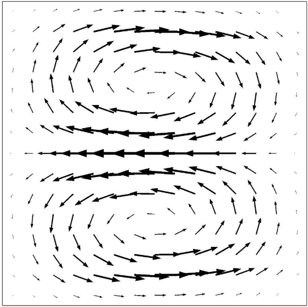 Enhanced secondary flow-based inertial focus chip