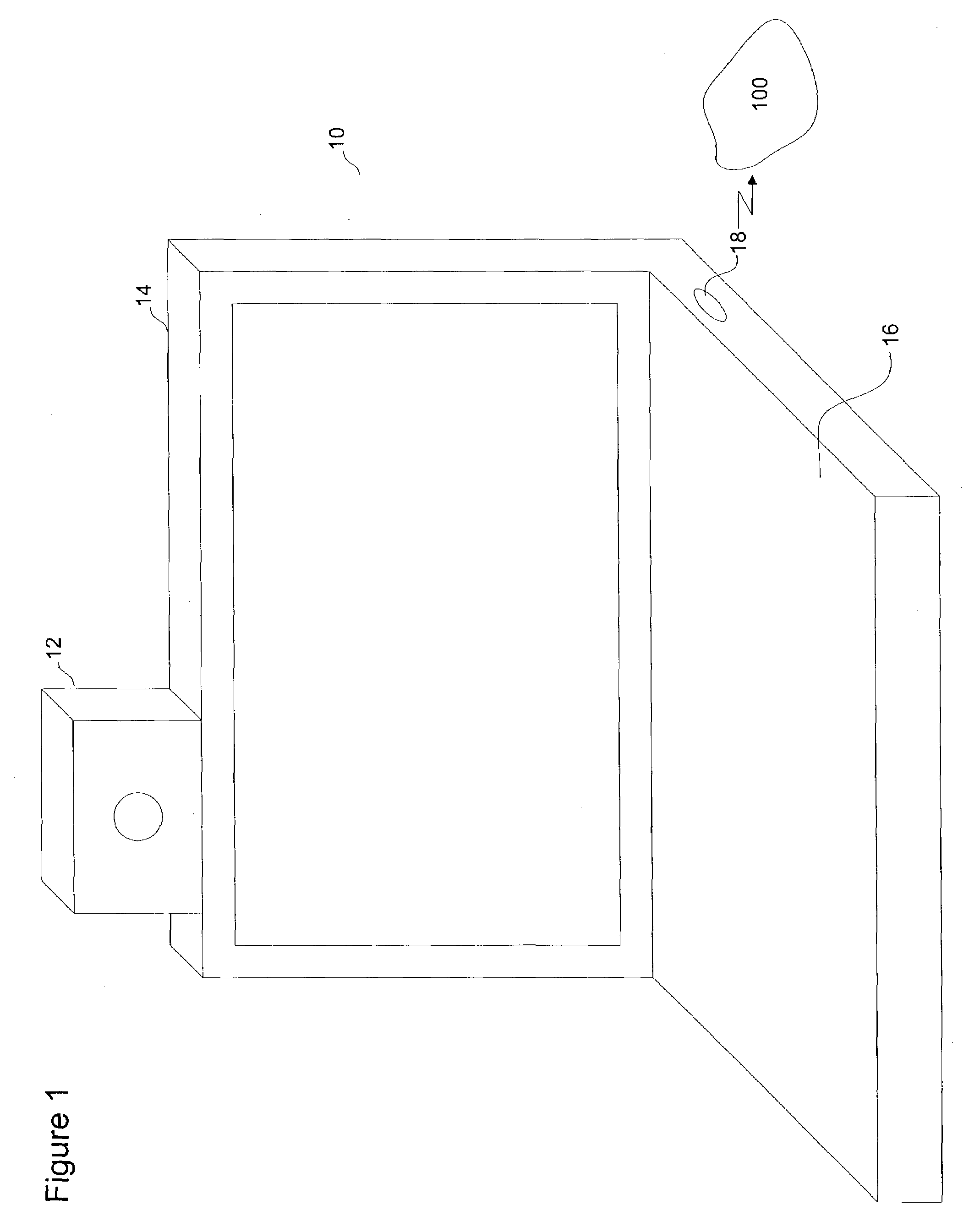 Secure system for the identification of persons using remote searching of facial, iris and voice biometric templates