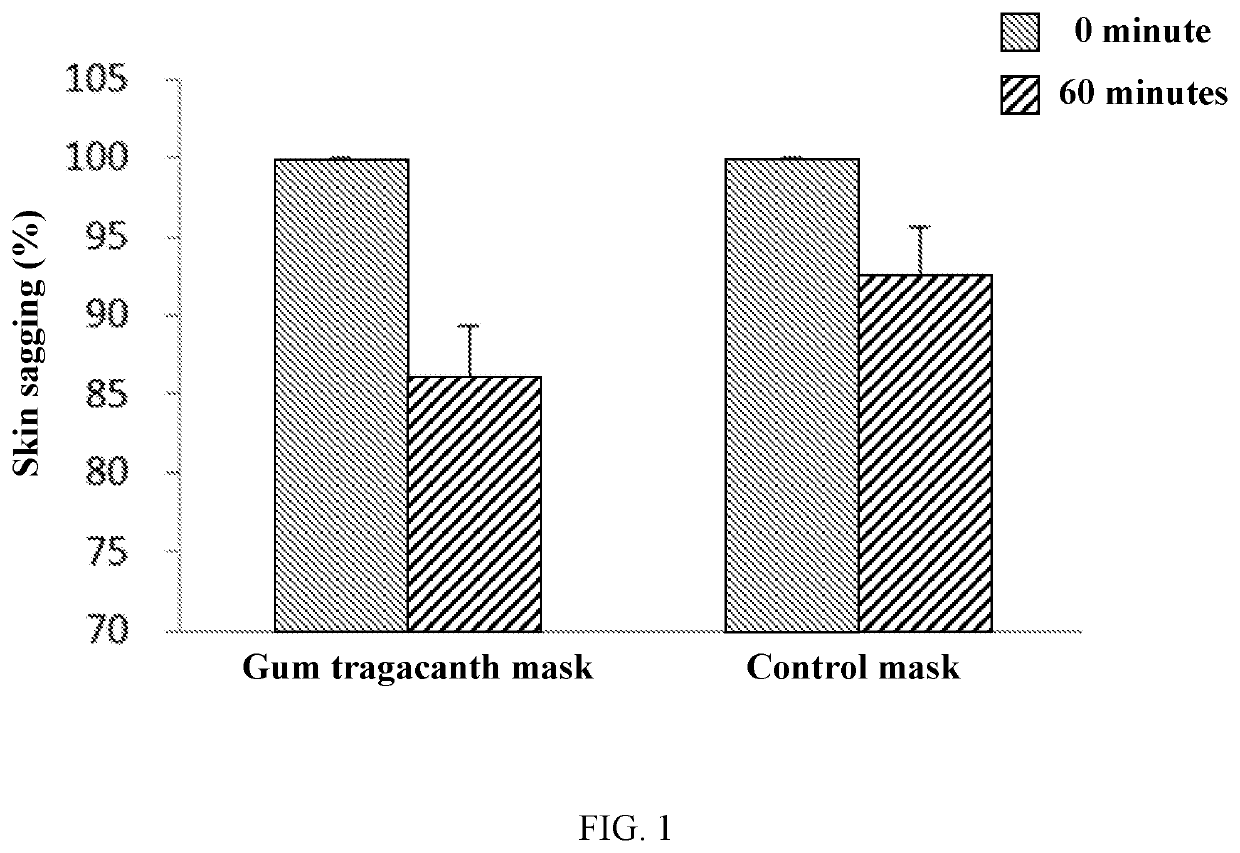 Method for reducing skin sagging and/or improving skin brightness by using gum tragacanth composition