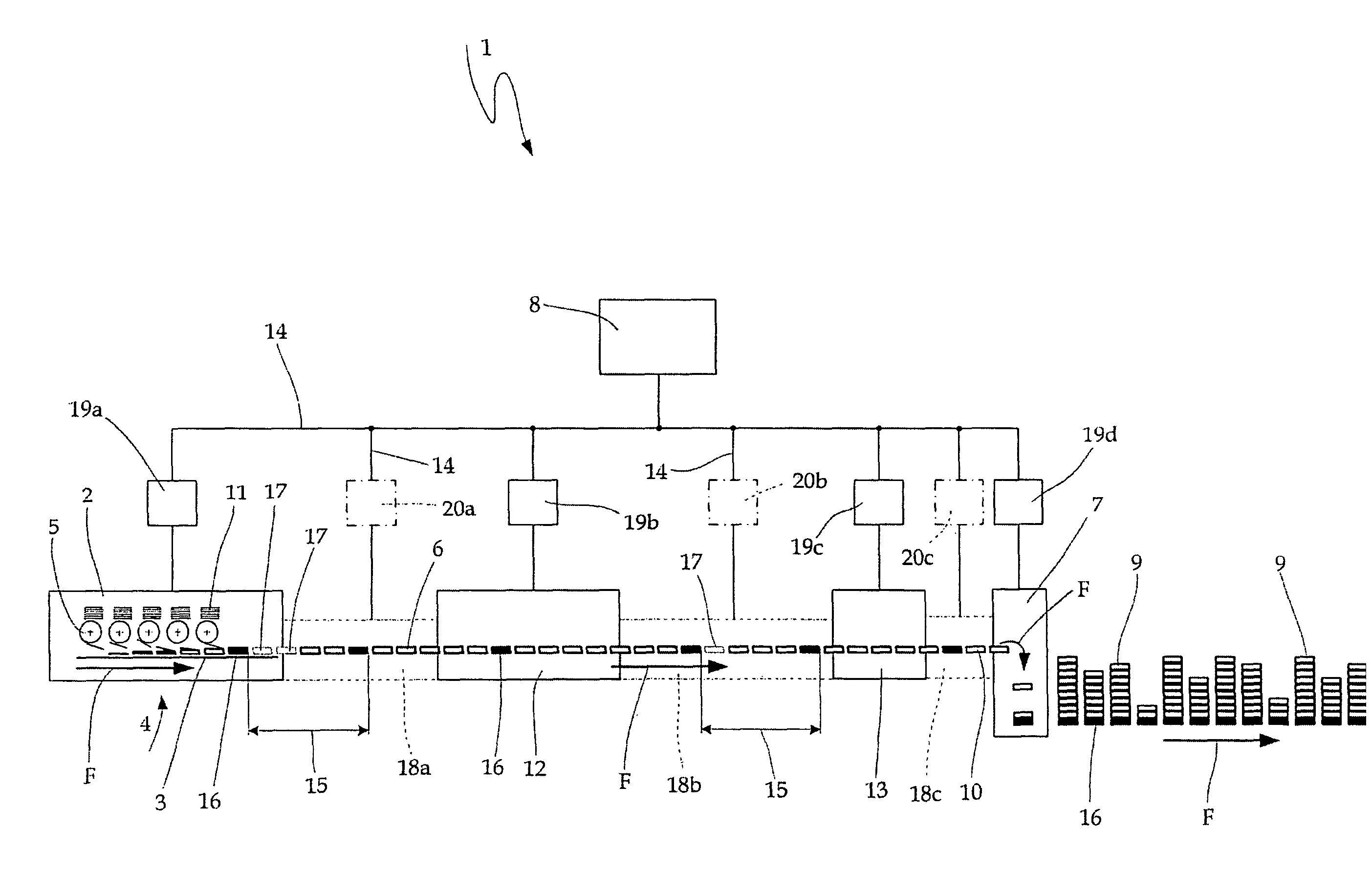 Process for forming stacks of printed products, especially books, magazines, newspapers and brochures, and system for implementing the process