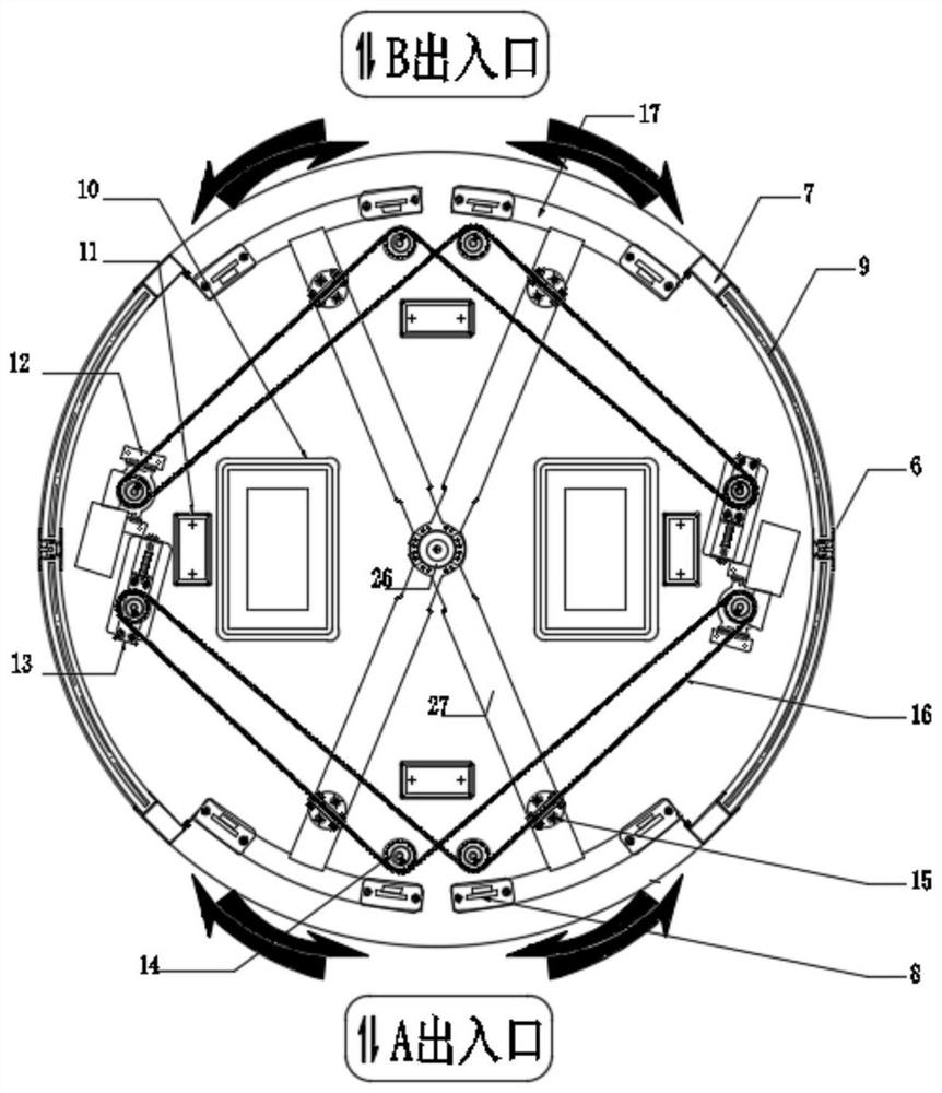 Anti-trailing AB interlocking opposite-opening automatic arc-shaped door