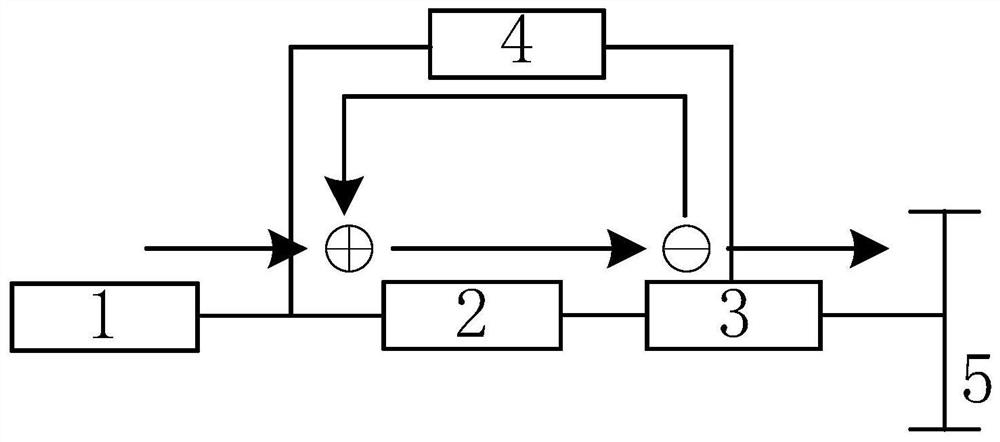 Single-stage planetary gear backflow type hydraulic mechanical stepless transmission system