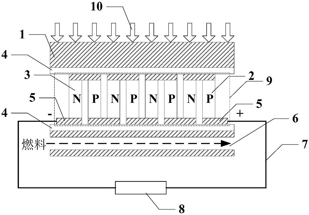 Hypersonic speed aircraft skin cooling and semiconductor thermoelectric power generation integrated system