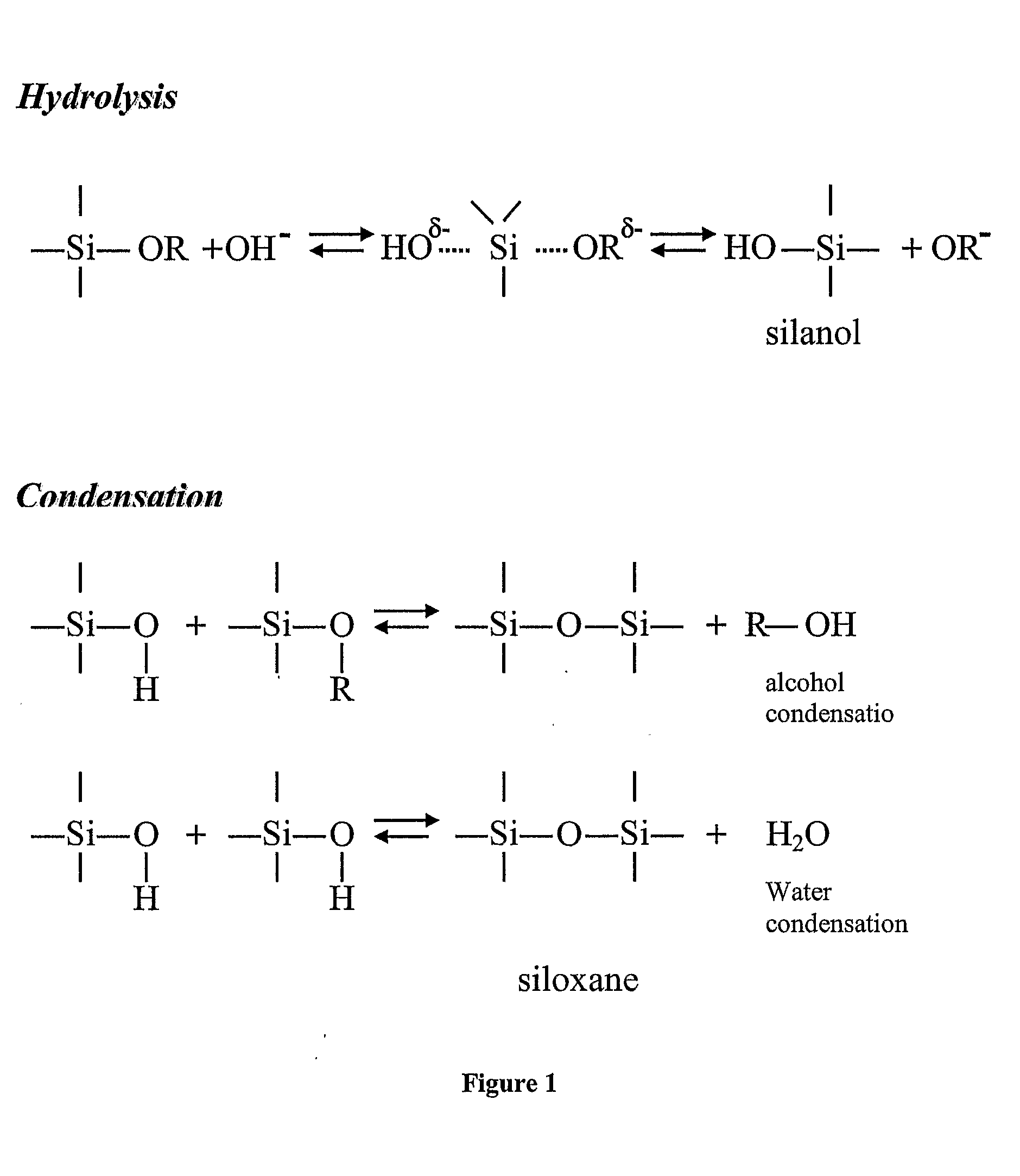 Layered Nanoparticles