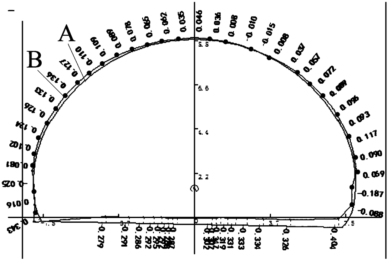 Tunnel deformation monitoring system and method