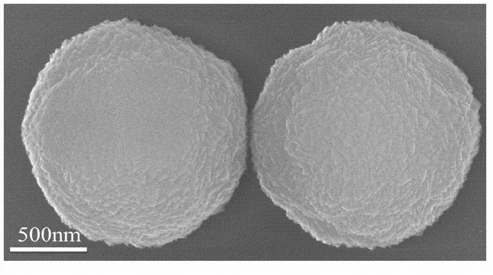 Hollow spherical NiMn2O4 lithium ion battery cathode material and preparation method thereof