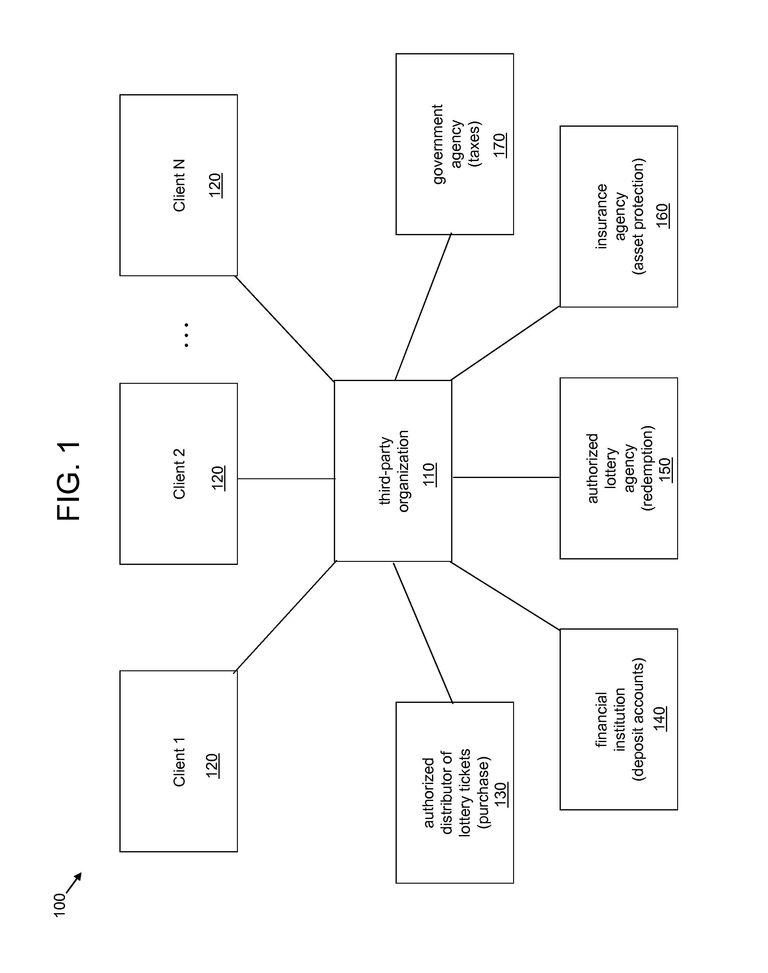 System and method for anonymously servicing lottery players