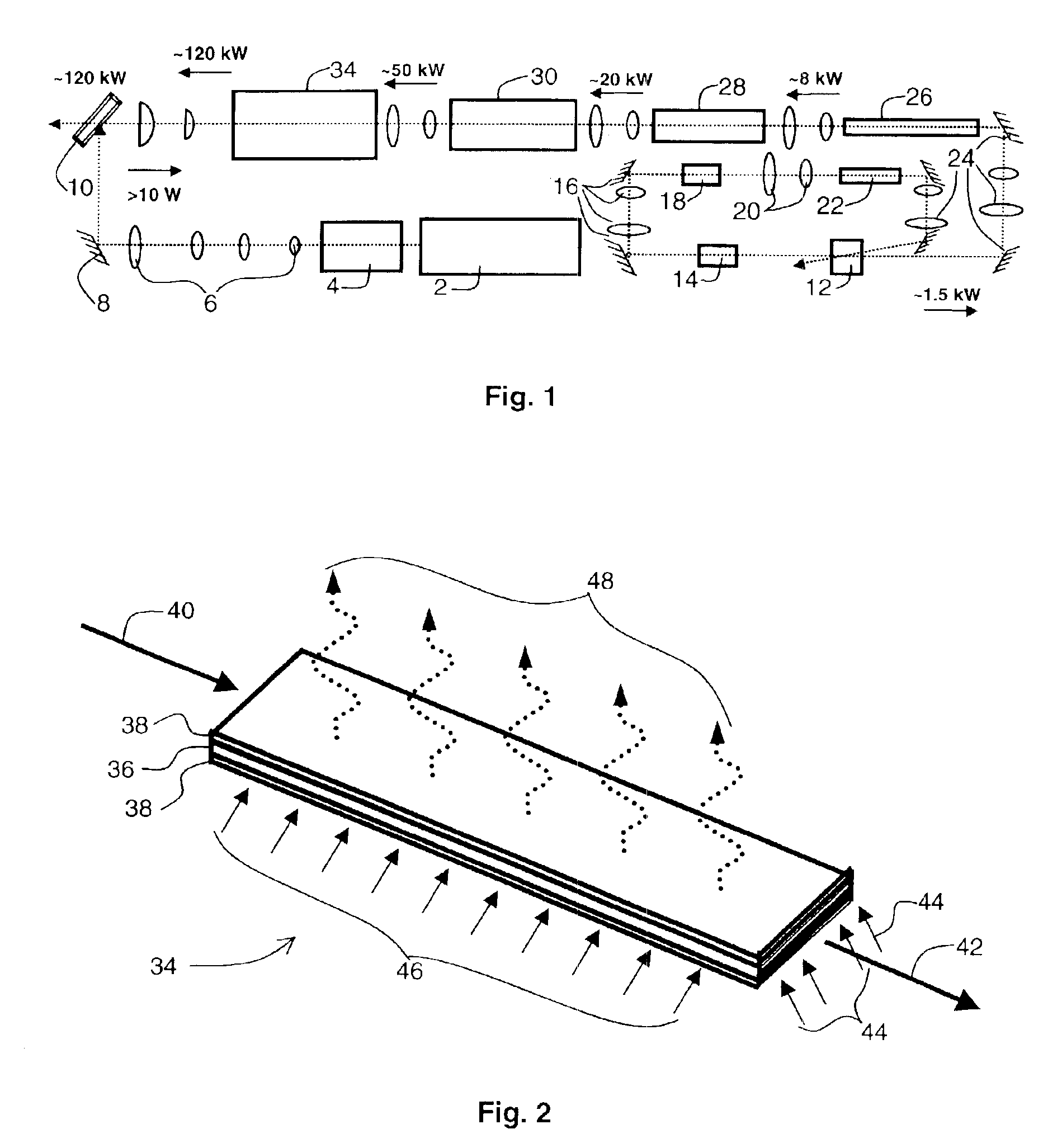 Multi-jet impingement cooled slab laser pumphead and method