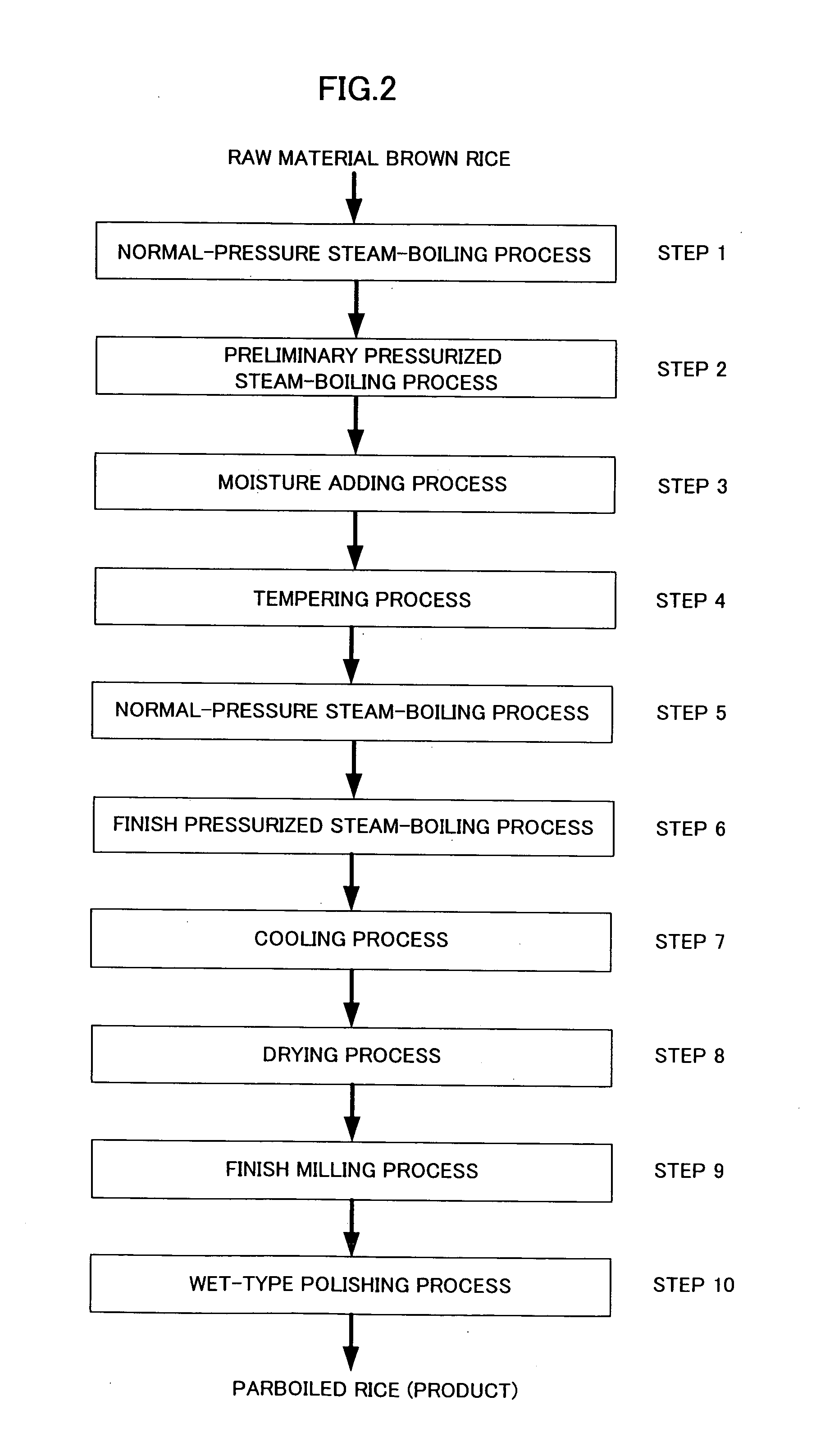 Method for producing quick-cooking rice and quick-cooking rice produced by the method