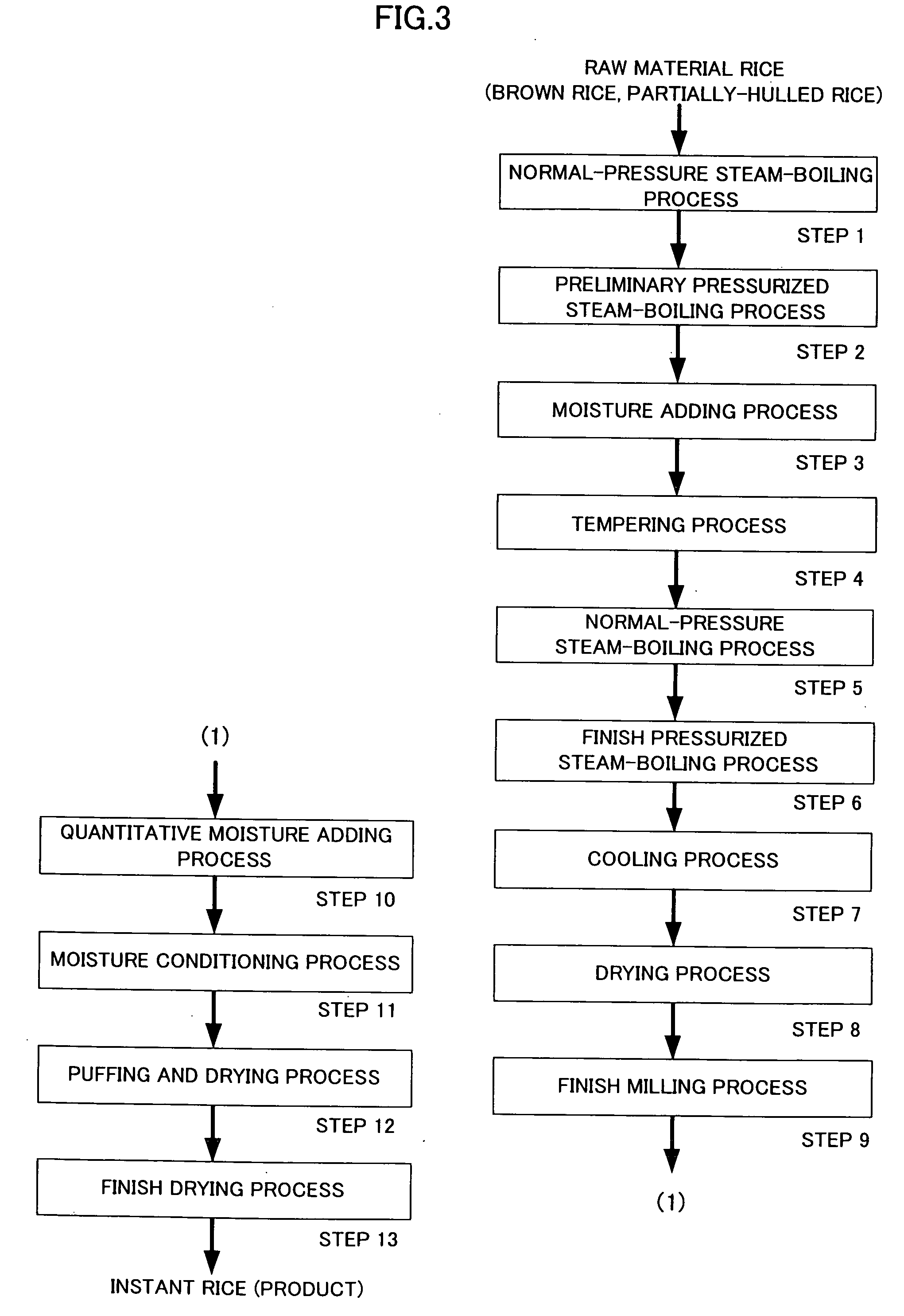 Method for producing quick-cooking rice and quick-cooking rice produced by the method