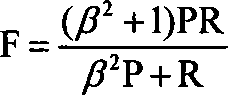 Metadata automatic extraction method based on multiple rule in network search