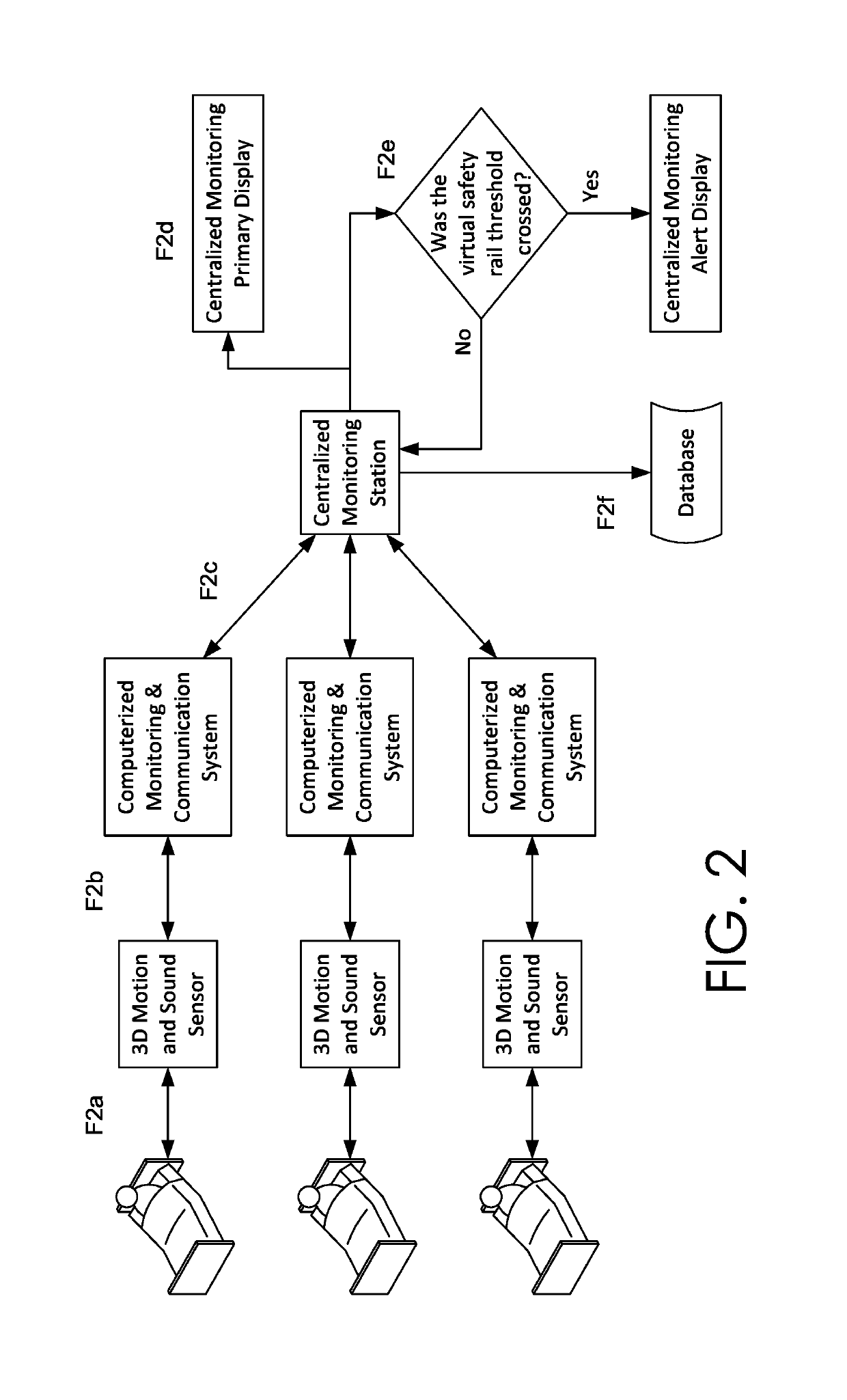 Method for determining whether an individual leaves a prescribed virtual perimeter