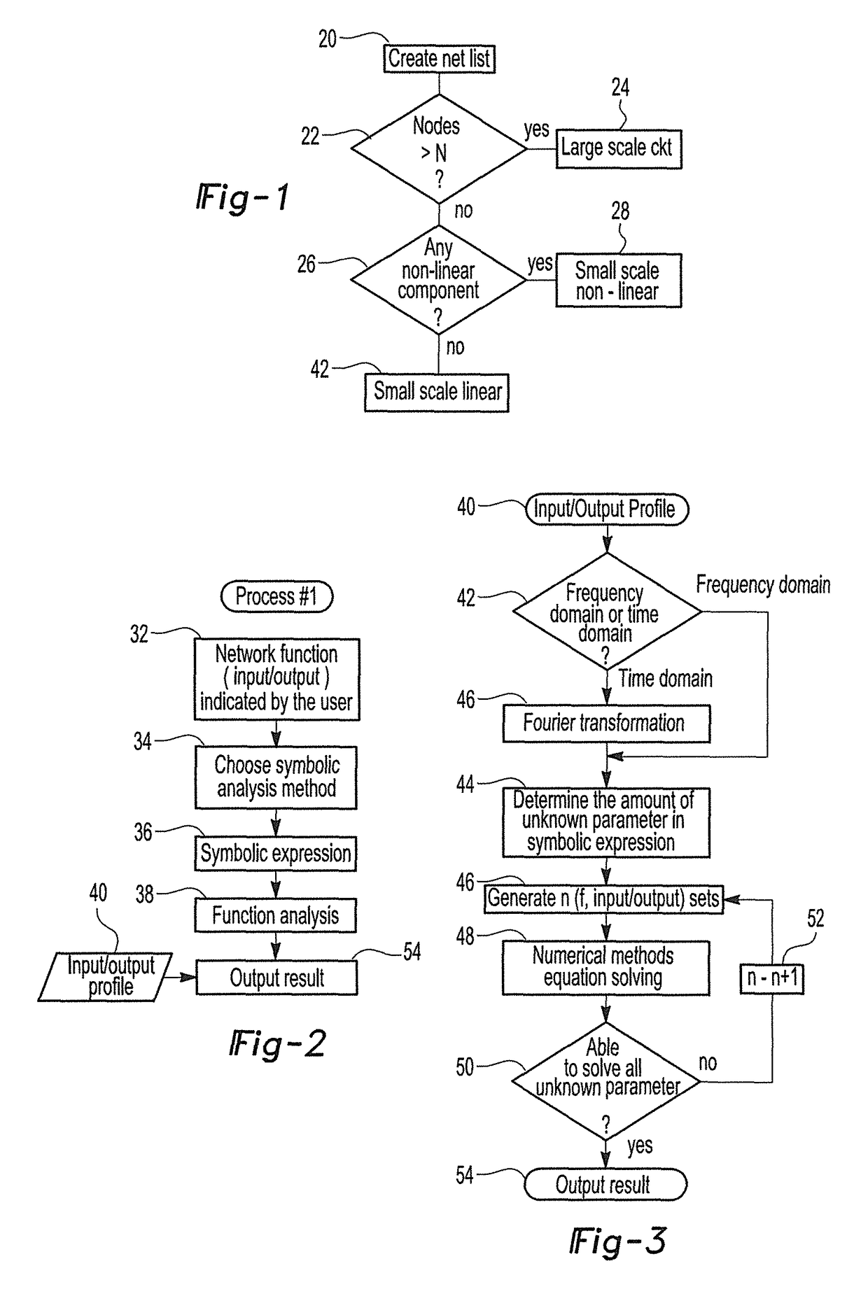 Method of identifying a value of an unknown circuit component in an analog circuit