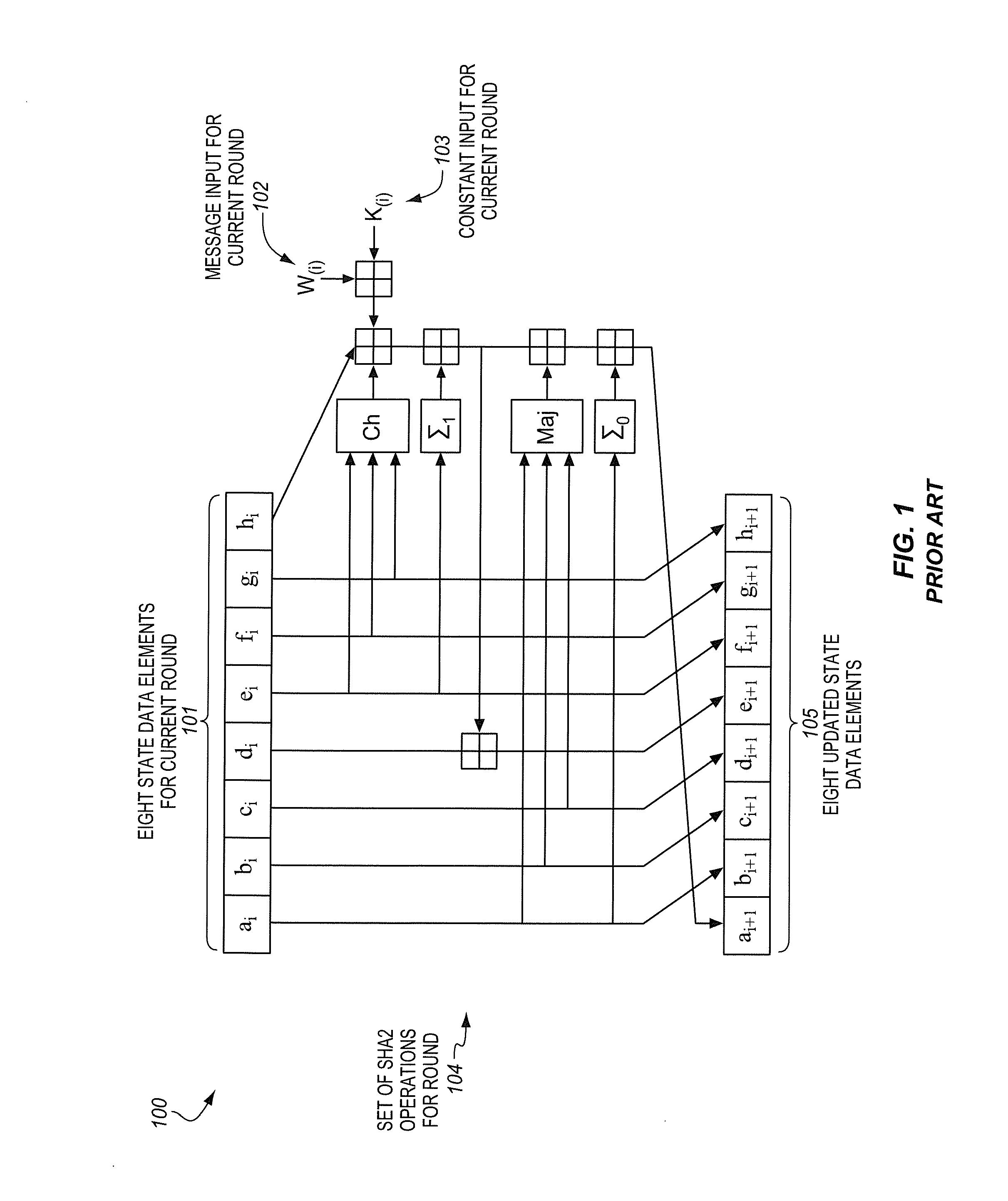 Instructions processors, methods, and systems to process secure hash algorithms