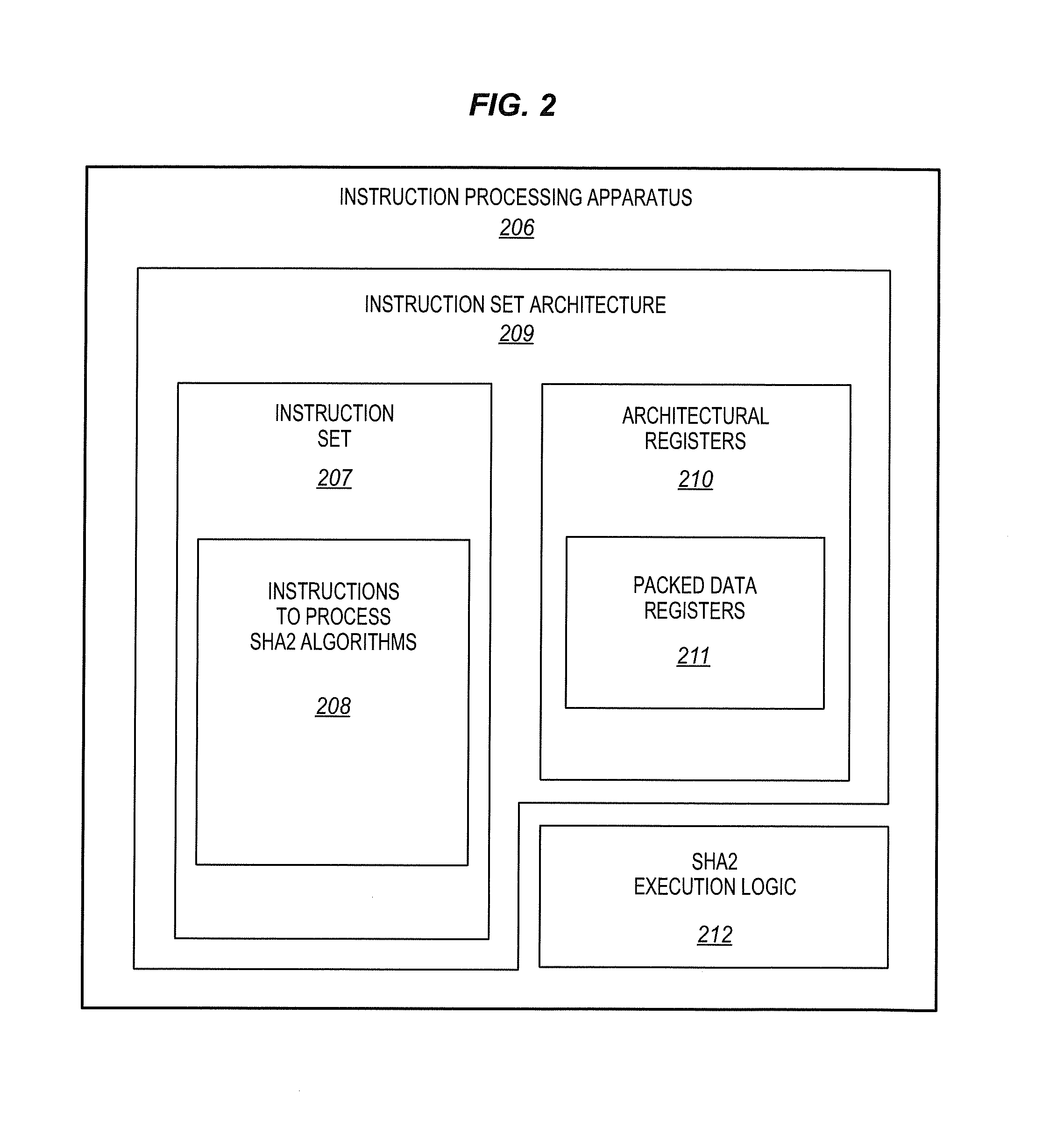 Instructions processors, methods, and systems to process secure hash algorithms