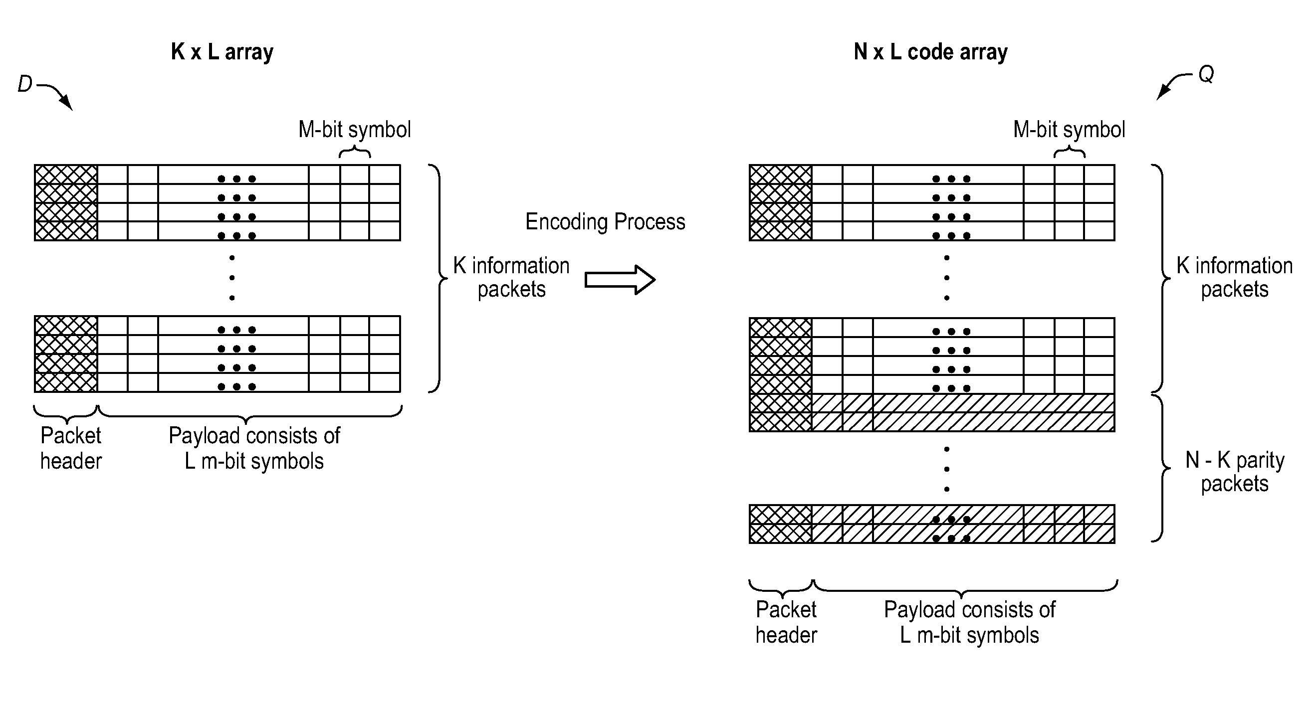 Universal packet loss recovery system for delivery of real-time streaming multimedia content over packet-switched networks