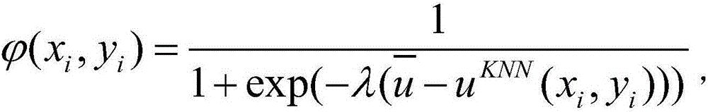 Multiple kernel learning classification method based on noise probability function