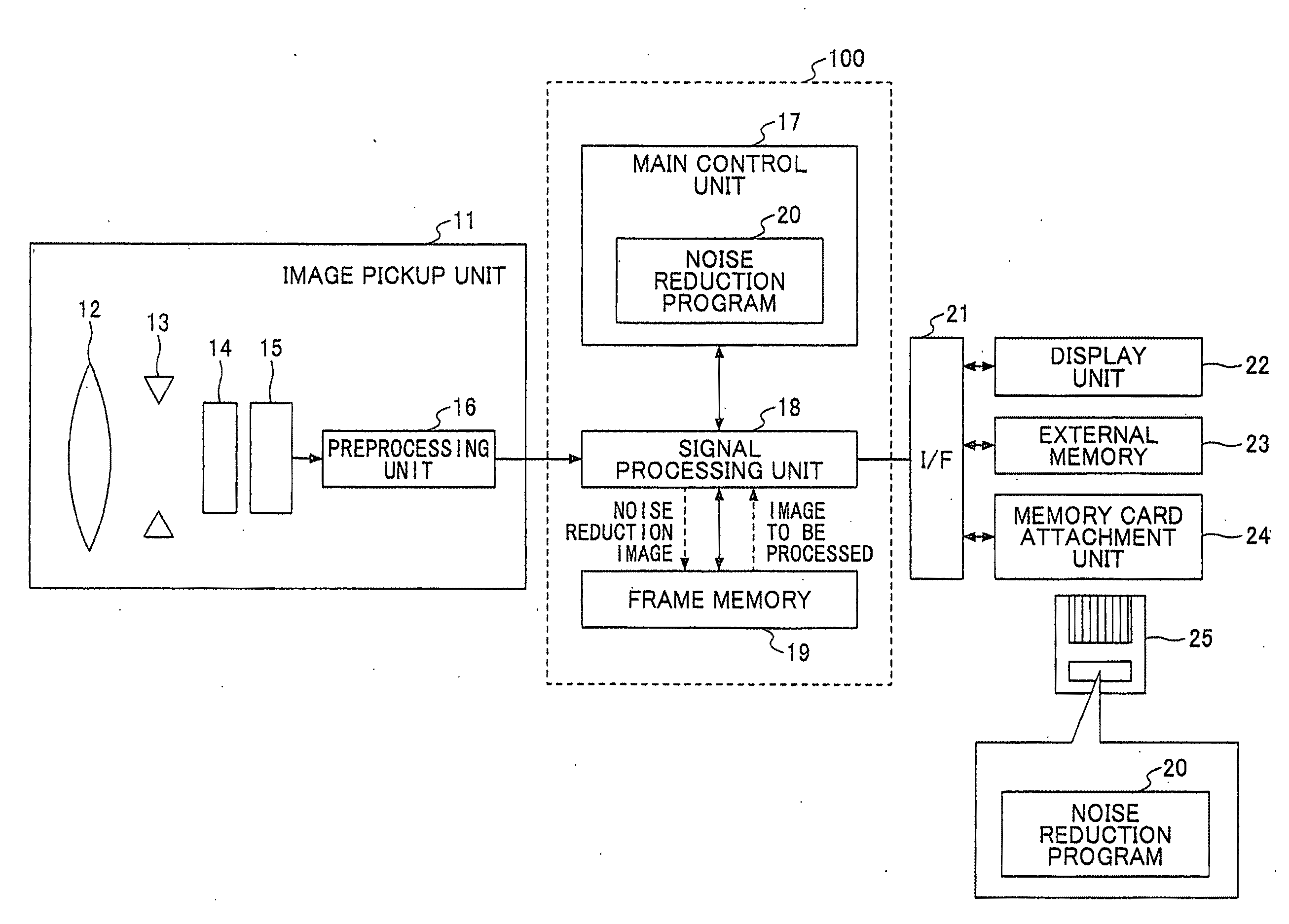 Noise reduction device, noise reduction method, noise reduction program, and recording medium