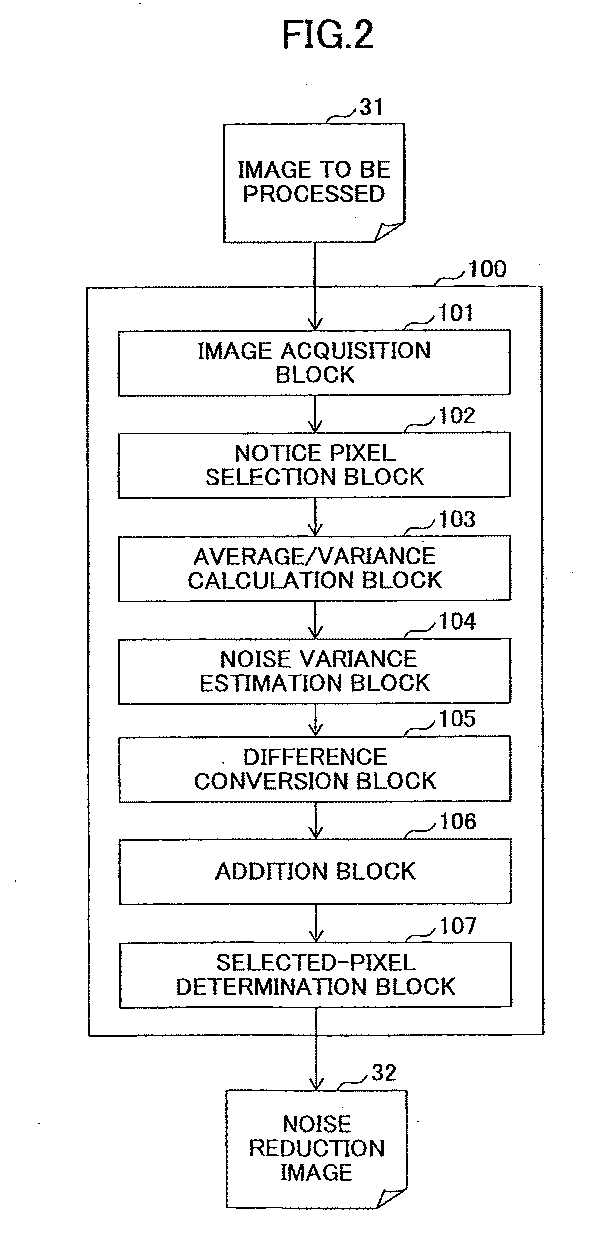 Noise reduction device, noise reduction method, noise reduction program, and recording medium