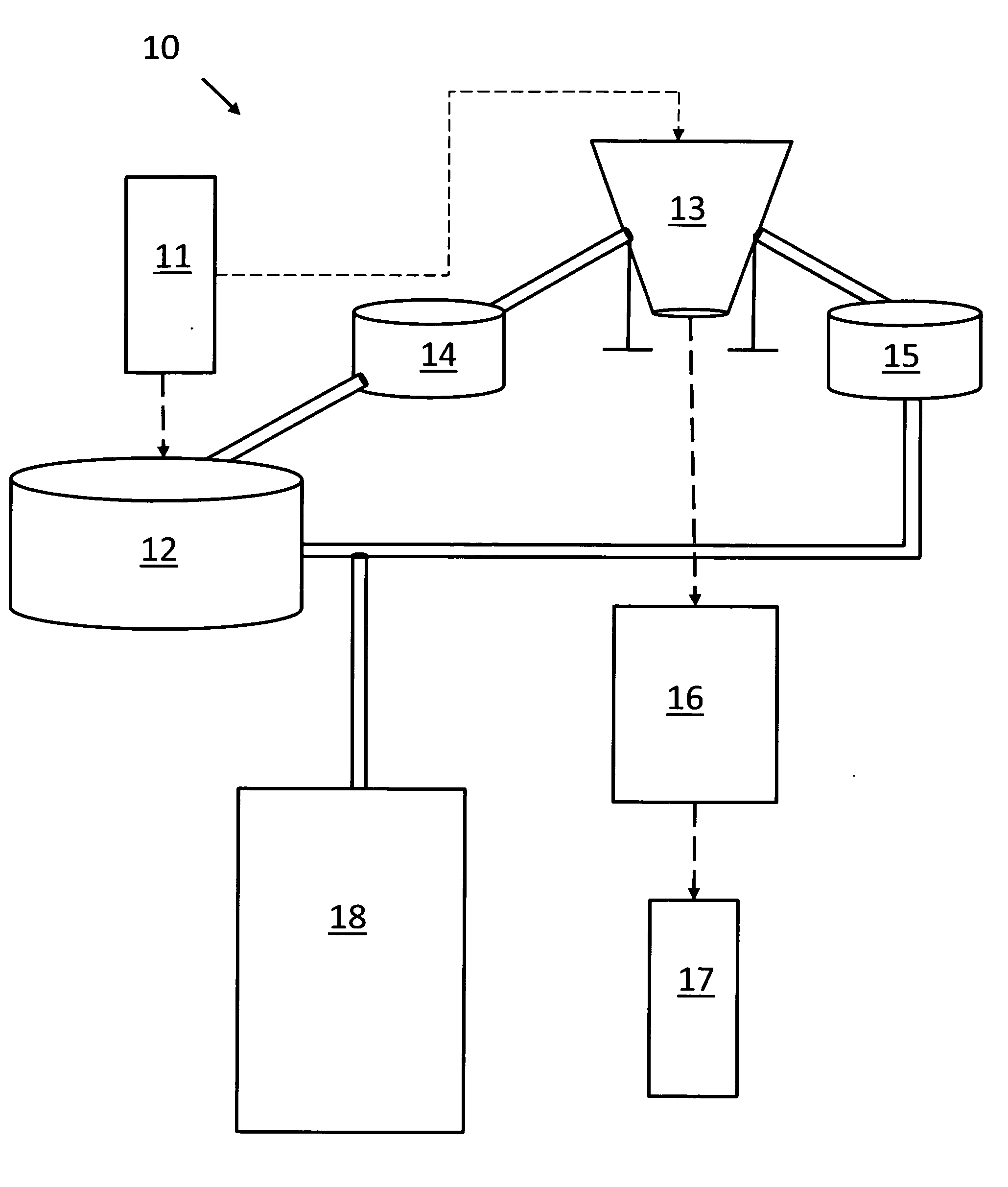 System and method for reprocessing animal bedding