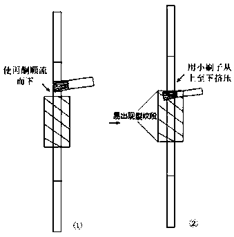 An Experimental Method for Obtaining Fatigue Small Cracks in Sheet Metal Parts Using Cellulose Acetate Film Replicas