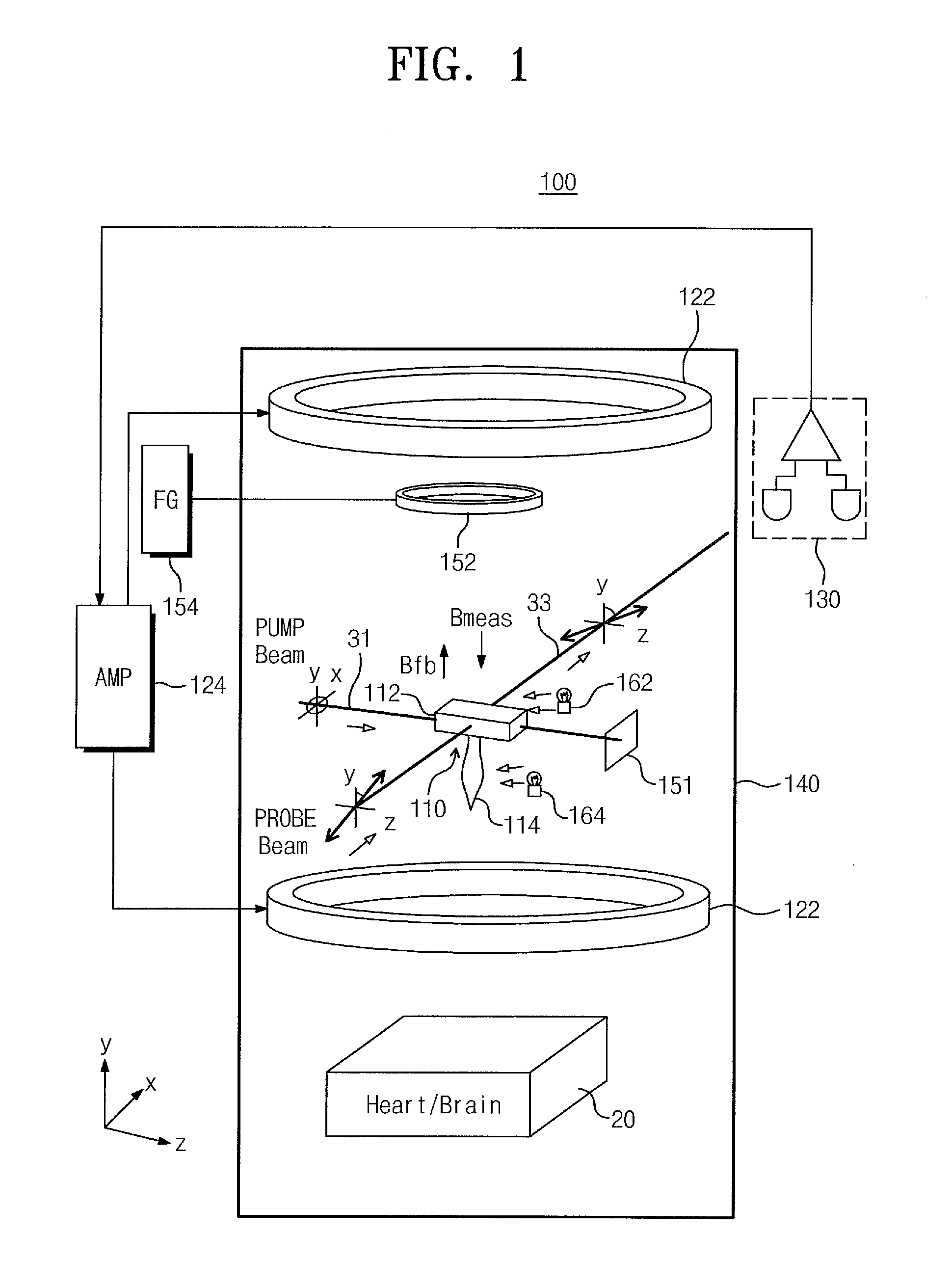 Atomic magnetometer and operating method of the same