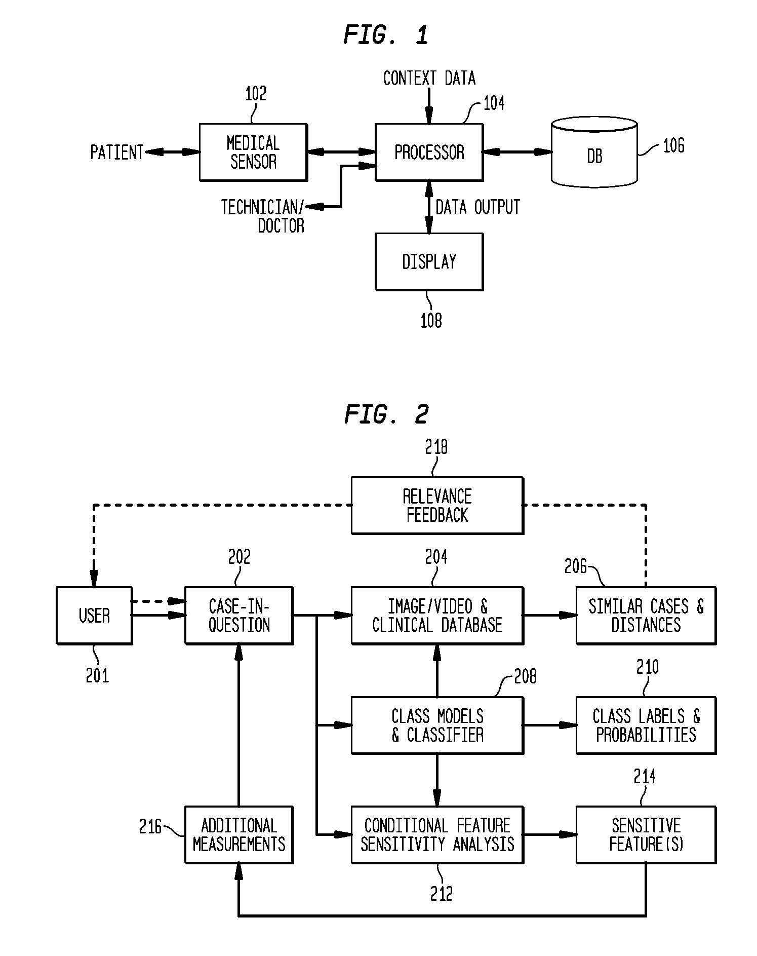 System and Method for Performing Probabilistic Classification and Decision Support Using Multidimensional Medical Image Databases