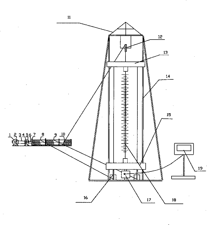 Method and device for endurance bending test of composite insulator