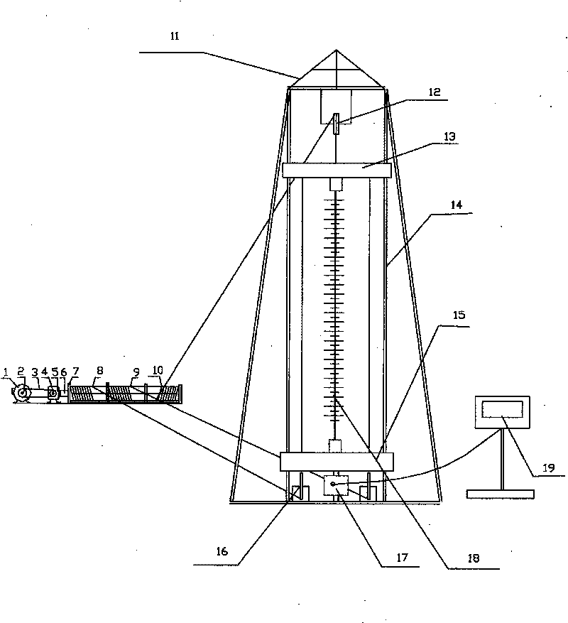 Method and device for endurance bending test of composite insulator