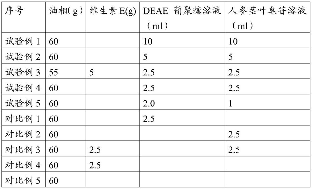 Adjuvant composition for poultry and preparation method and application thereof