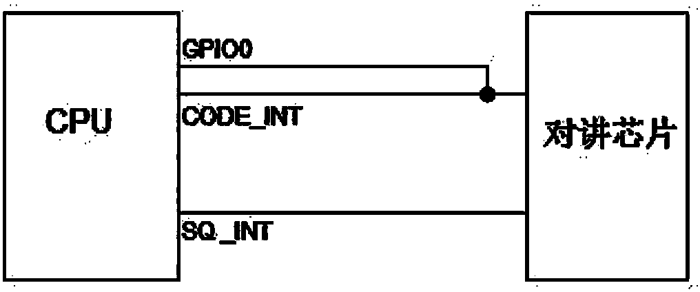 A location-interactive intercom terminal based on intercom network and its application system