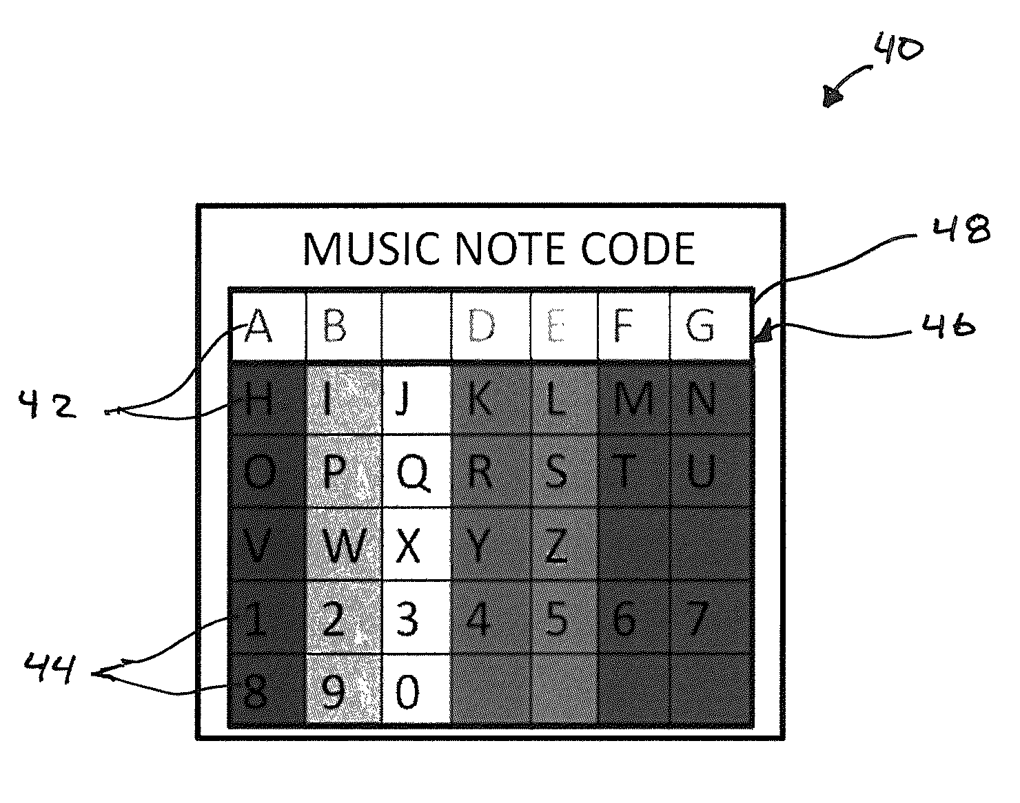 Educational method and apparatus to simultaneously teach reading and composing music