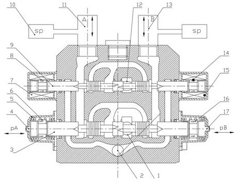 Multipath valve of double valve element crane capable of controlling micro flow precisely