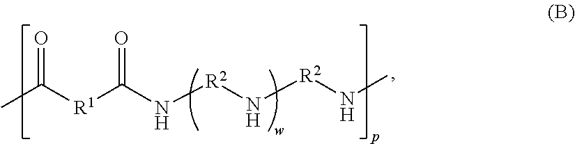 Creping adhesives containing functionalized crosslinked resins