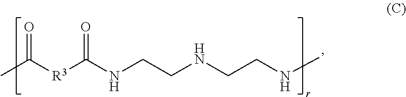 Creping adhesives containing functionalized crosslinked resins