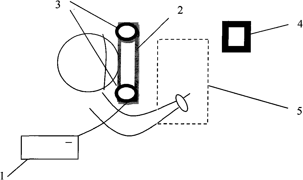 Visual, operable and non-solid touch screen system