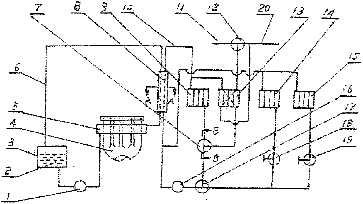 Efficient energy-saving and emission-reduction sub-system of automobile