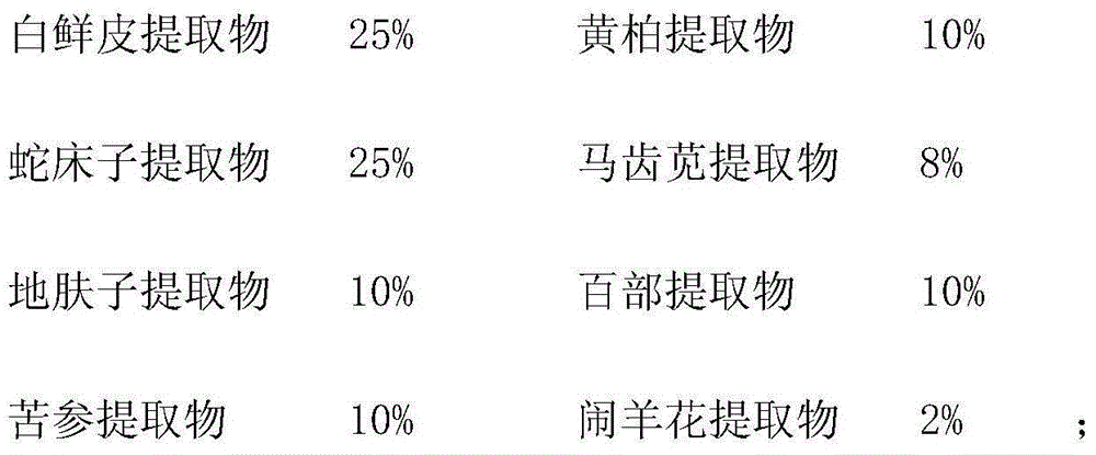 A kind of bath liquid for livestock and poultry and preparation method thereof