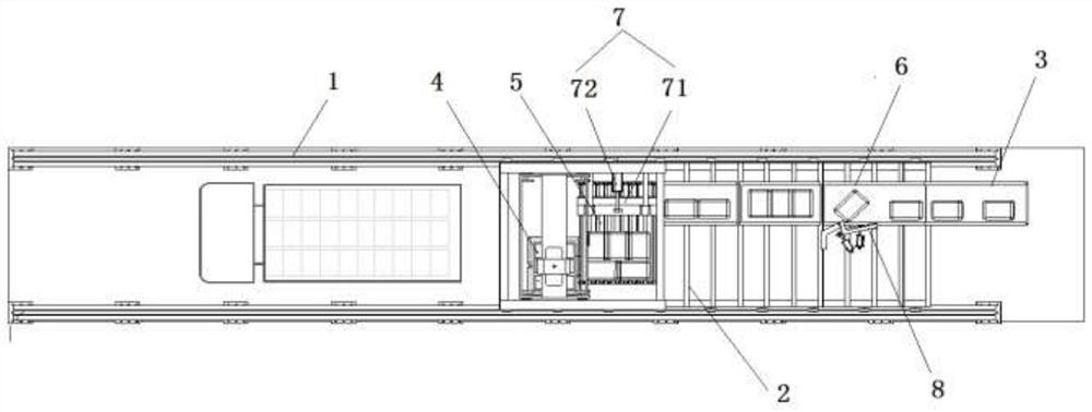 A truss loading system