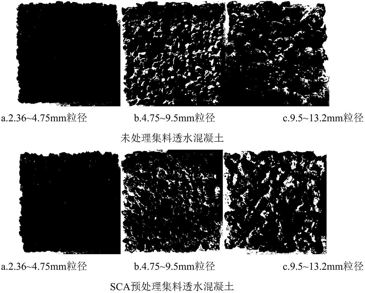 Silane coupling agent modified diabase permeable concrete