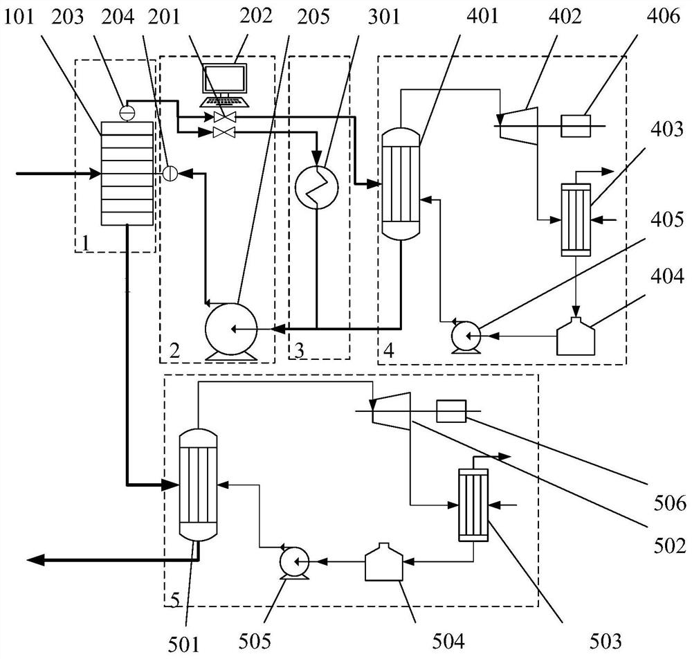 Two-stage organic Rankine cycle combined heat and power system with preferential heat supply function and regulation and control method