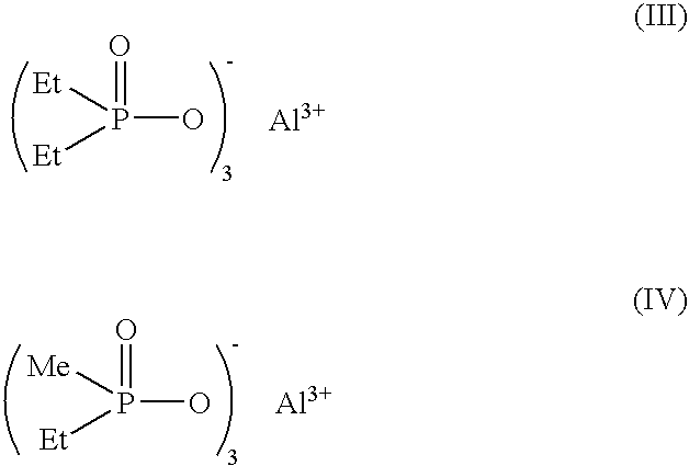 Flame-retardant methacrylic composition