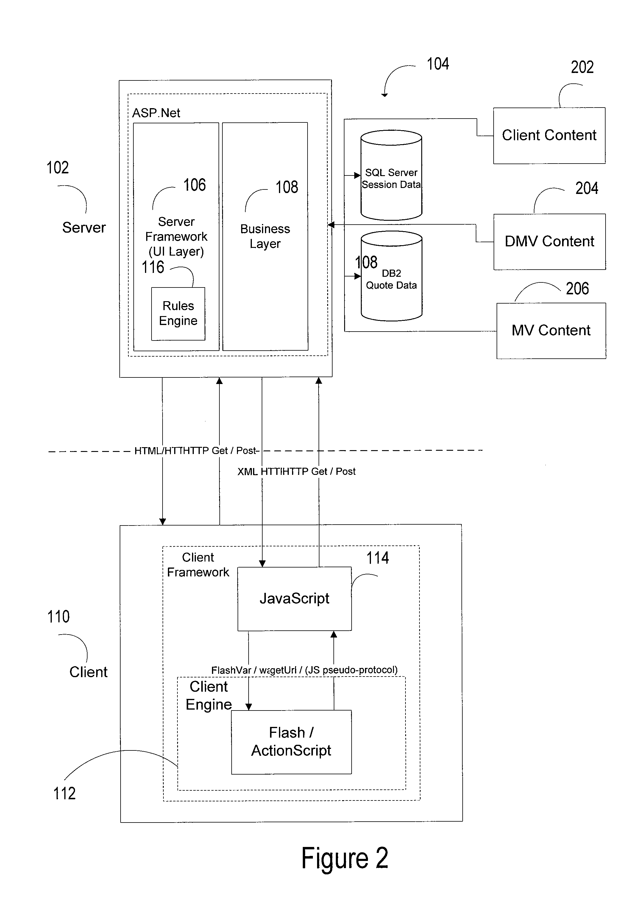 Customizable insurance system