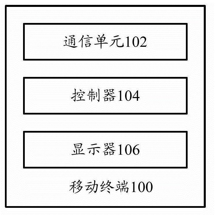 Mobile terminal and reply processing method for message content in mobile terminal