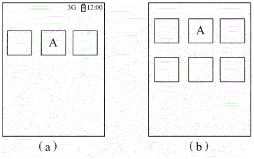 Display method and electronic device