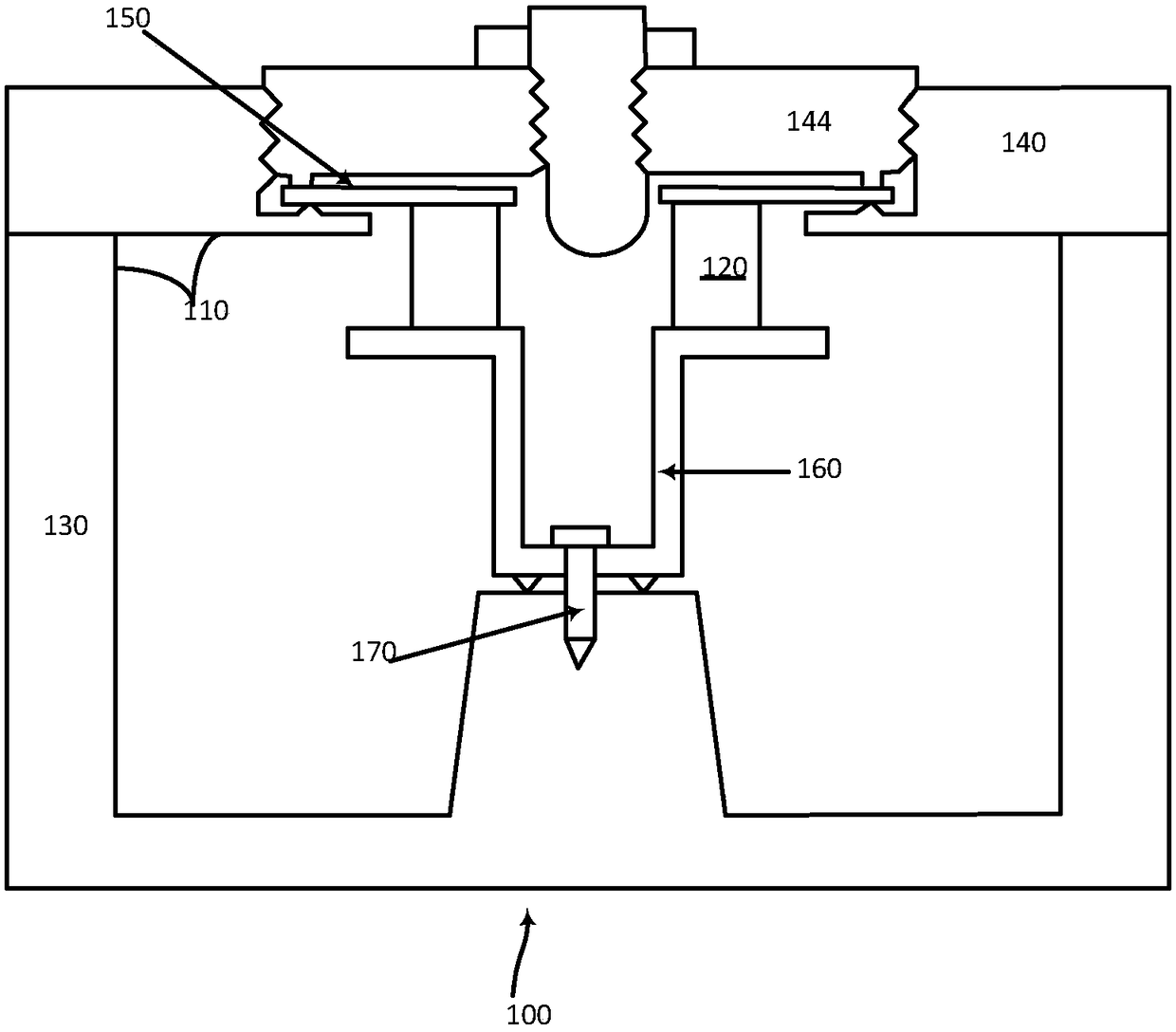 Coaxial resonator with dielectric disc