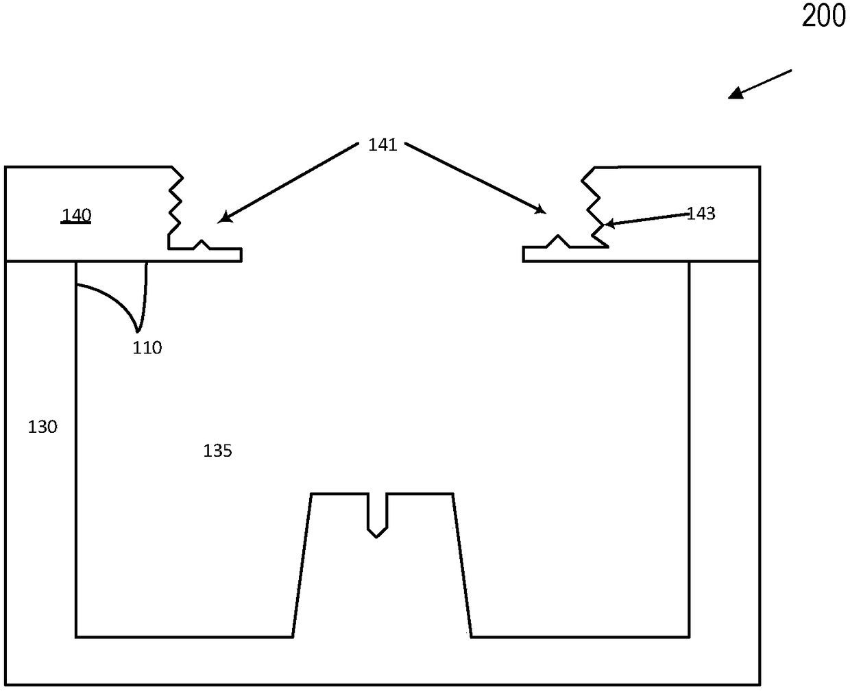 Coaxial resonator with dielectric disc